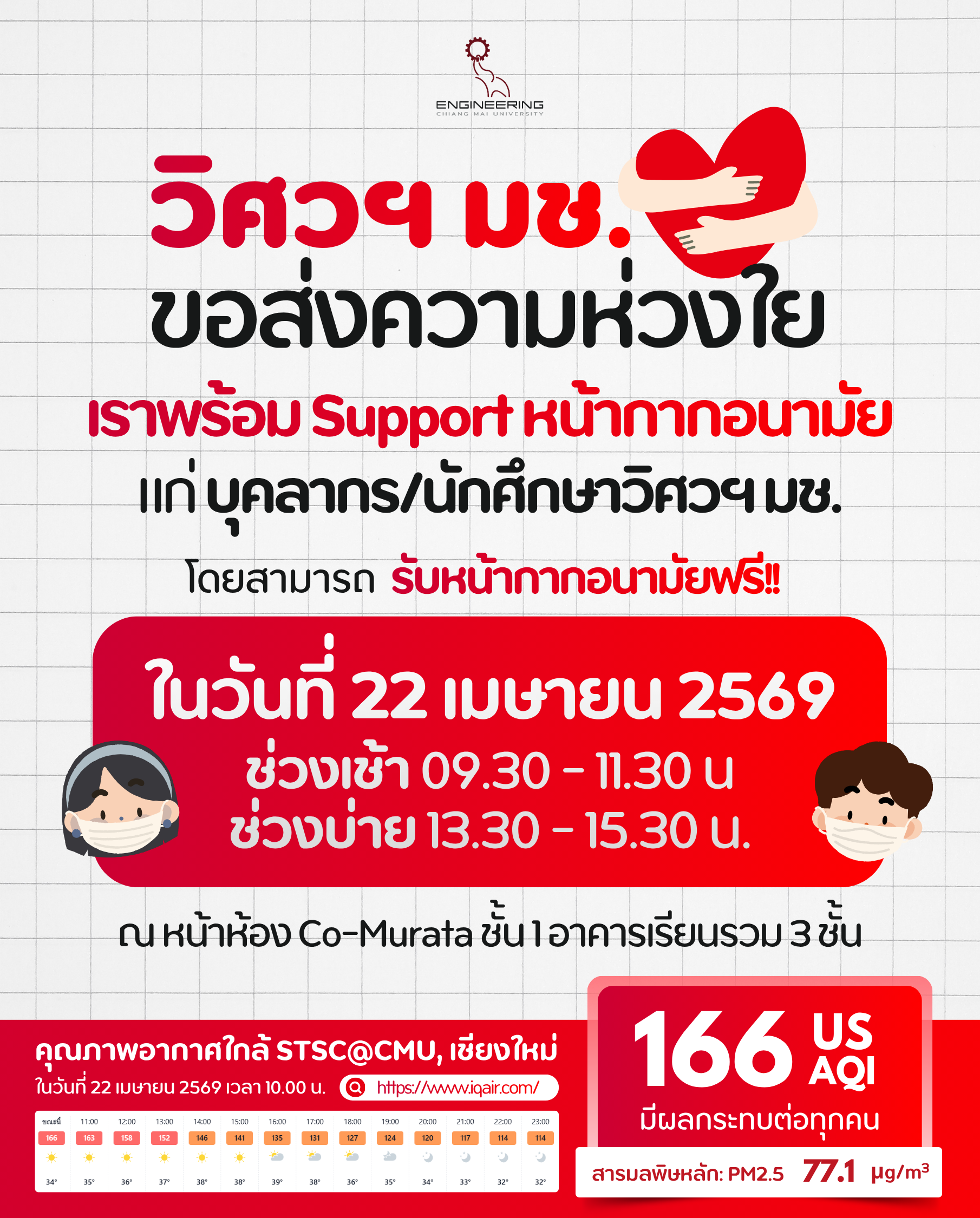 รายงานค่าฝุ่น PM 2.5 และแจกหน้ากากอนามัย ในวันที่ 22/4/2569
