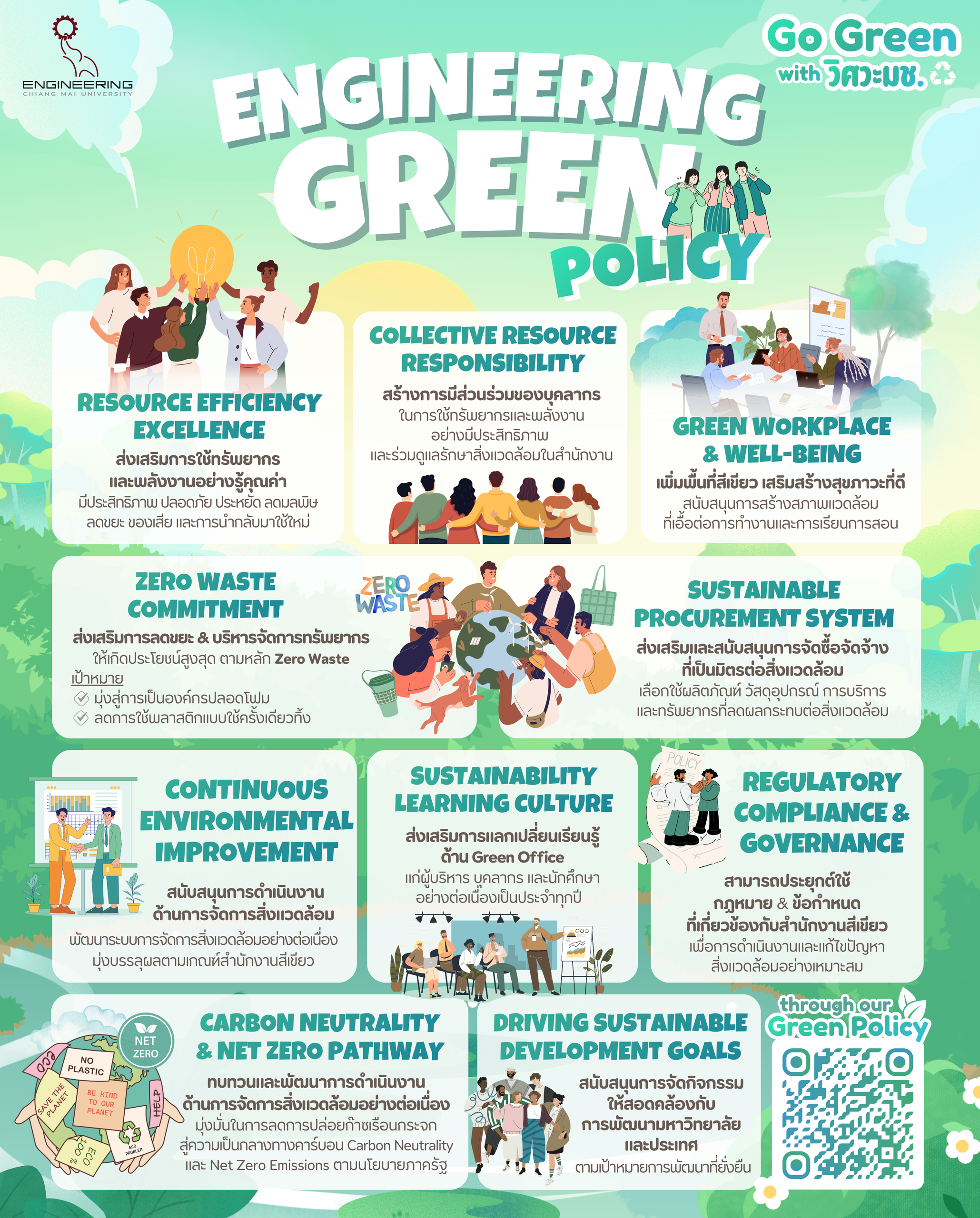 🌿💚ENGINEERING GREEN POLICY🌎♻️